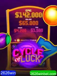 Descubra o Fascinante Mundo de CycleofLuck e a Emoção do 2626win